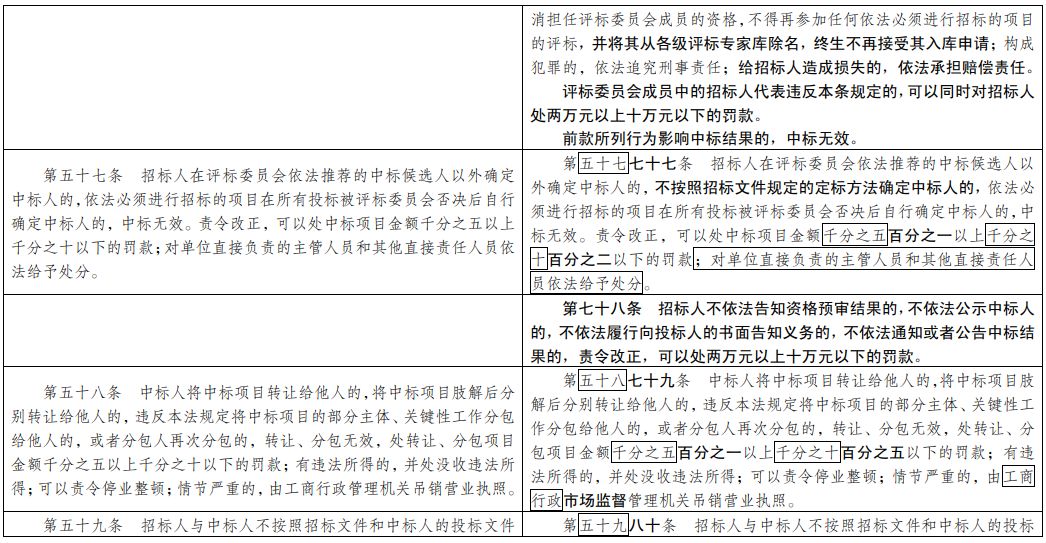 晒码汇2024澳门正版资料图,详实解答解释落实_Harmony款37.699