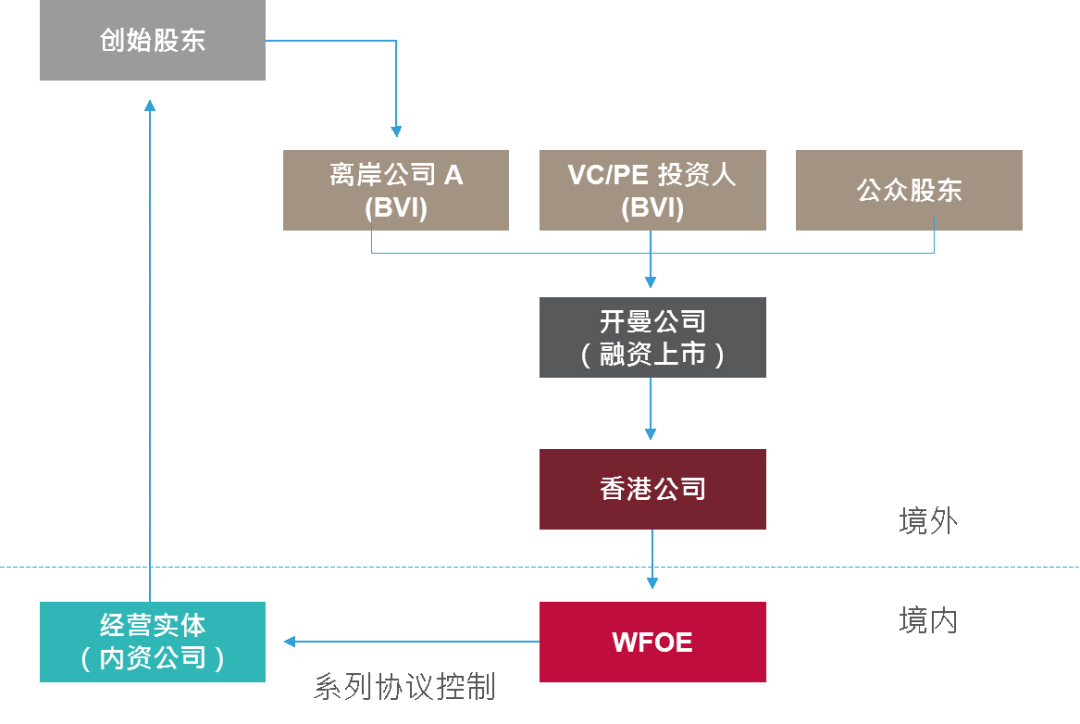 香港2024年全年综合资料,体系解答解释落实_WP版36.660