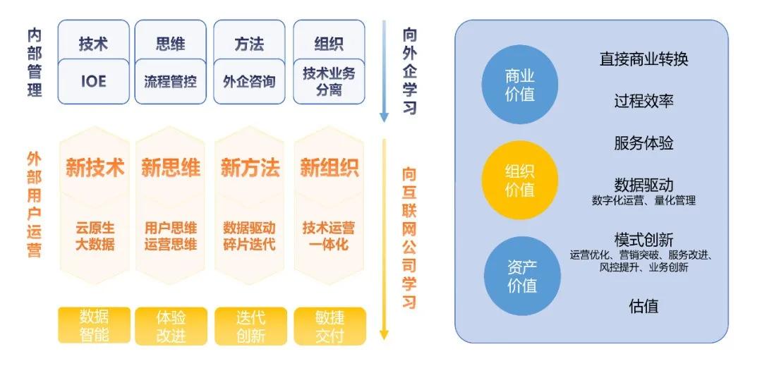 澳门100%最准一肖,深入数据方案执行_标准品93.142