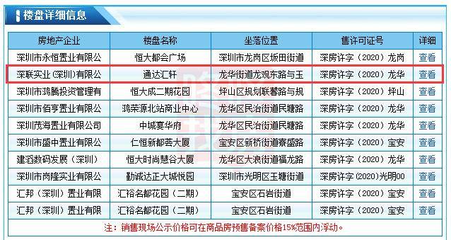 晒码汇2024澳门正版资料图,全部解答解释落实_GM版84.754