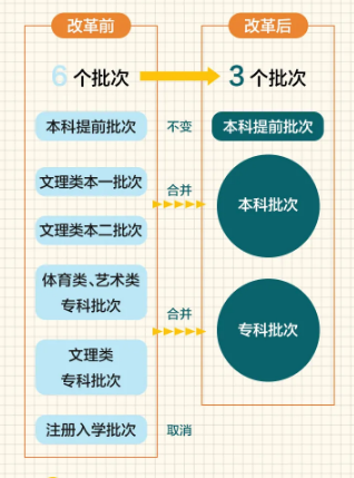 精准一组三中三不改料,精确解答解释落实_V275.906