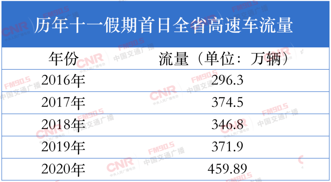 2024澳门历史开奖记录查询资料及图片大全,迅速解答解释落实_策略版24.899