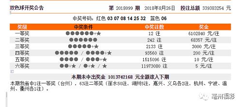 新澳门彩4949历史记录,精锐解答解释落实_遥控版50.623