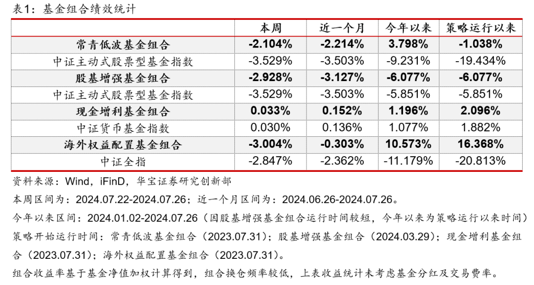 澳门6合资料库大全,全面说明分析_连续品80.853