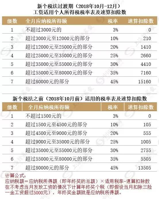 澳门一码一肖一特一中,古典解答解释落实_2DM96.814