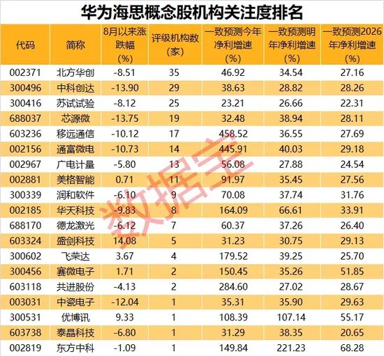 香港东方心经最准彩图,精准解答解释落实_RemixOS39.377