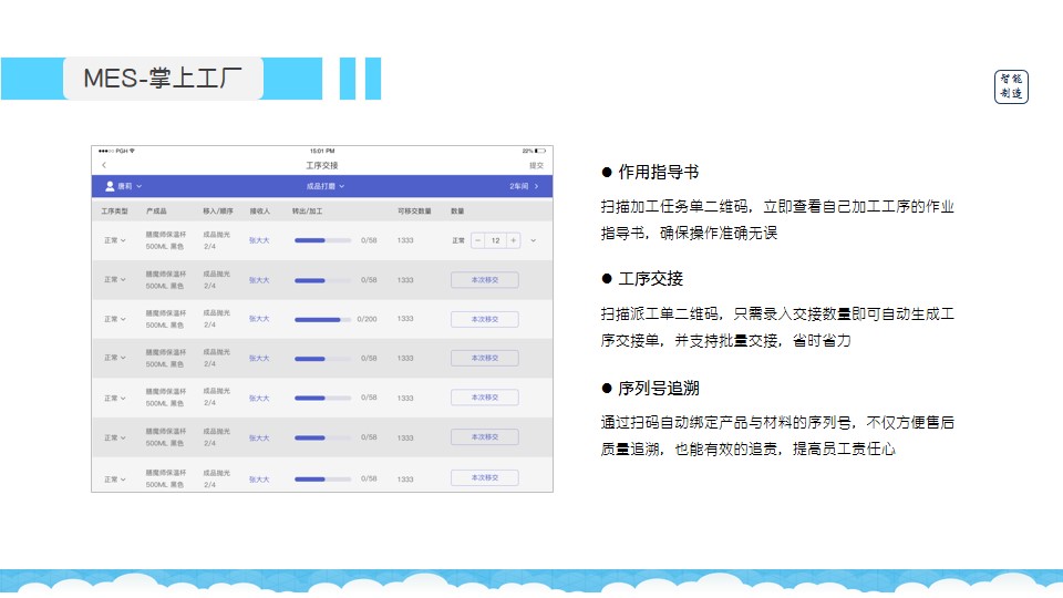 777788888管家婆必开一肖,全面评估说明_创新版88.537