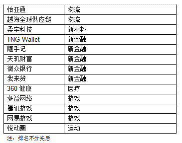 港澳开奖结果+开奖记录2024,技术解答解释落实_M版84.622