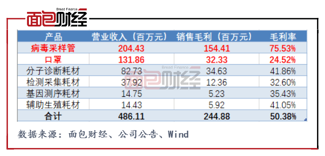 7777788888精准新传真,量度解答解释落实_试用品21.208