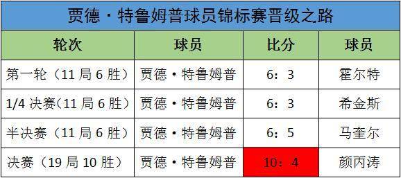 2024年东方心经AB版彩图,数据解答解释落实_LT57.458