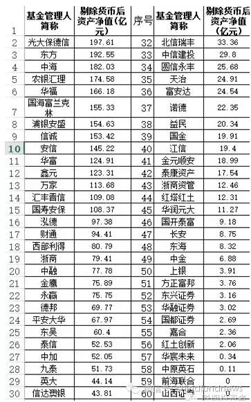 王中王三期必开10码,量化解答解释落实_PT17.631