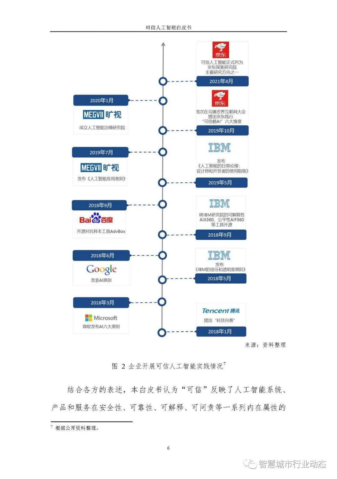 新澳门六开奖结果资料查询网站,可靠解答解释落实_4DM14.154