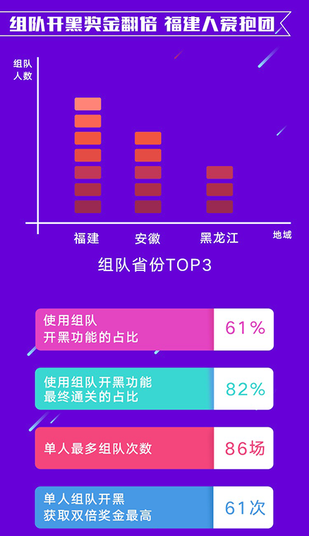 香港2024年现场开奖直播回放,有效解答解释落实_高级版52.519