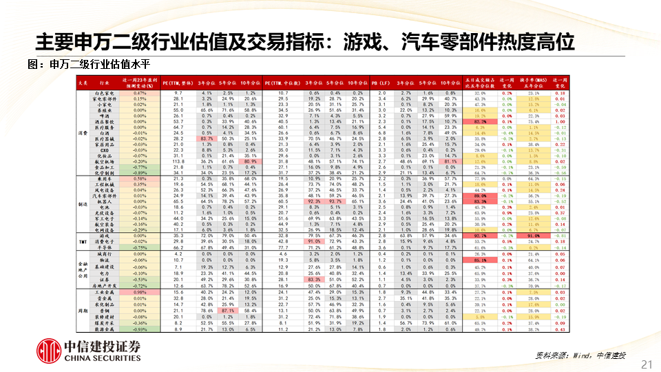 回眸最初 第129页