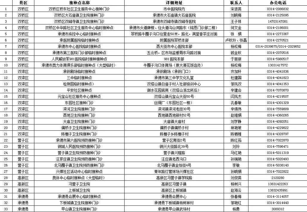 邵阳市最新楼盘房价解析与购房指南，11月7日更新