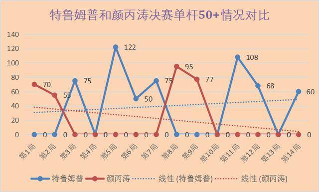 花开无言 第125页