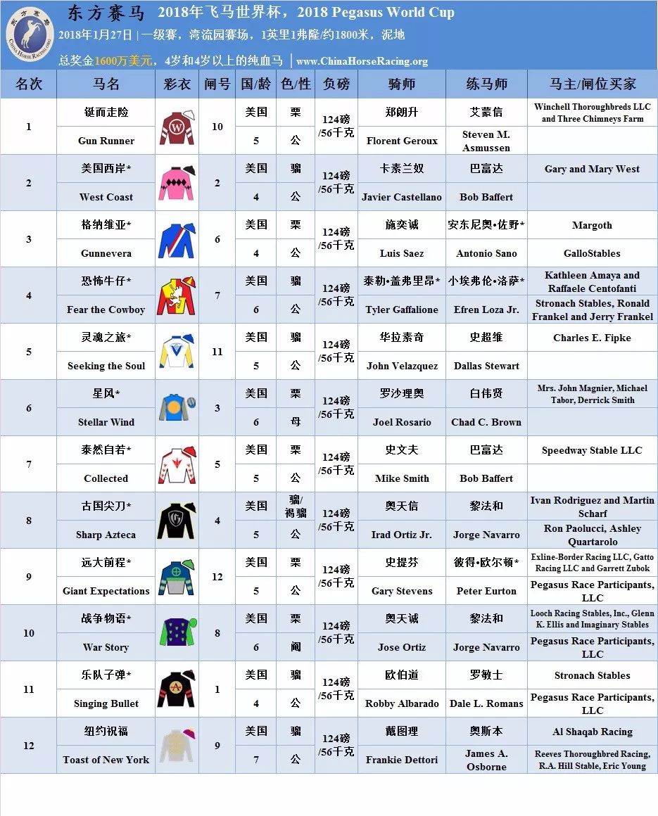 2024香港今期开奖号码马会,全局解答解释落实_Prestige97.974