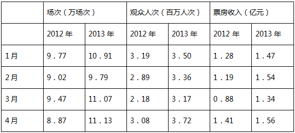 橘虞初梦 第131页