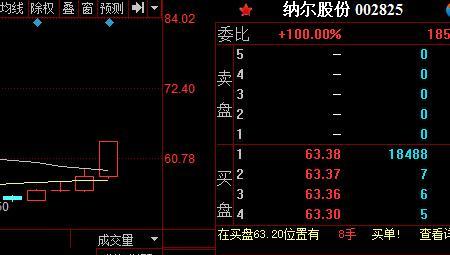 刘伯温一肖三期必出一期,实时解答解释落实_Device66.519