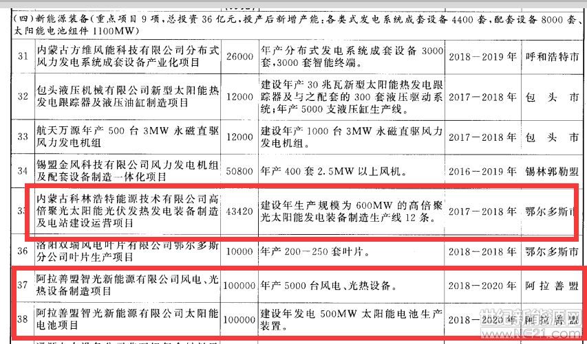 江南烟雨断桥殇 第132页