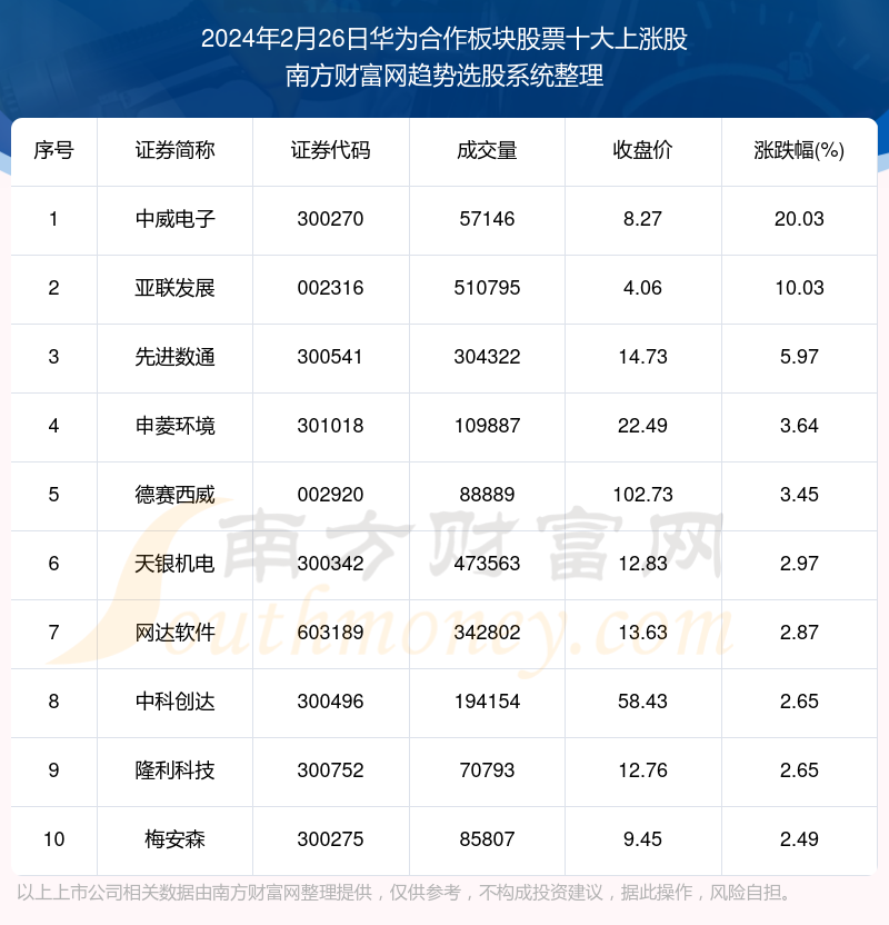 新澳门2024开奖今晚结果,时代资料解答执行_协作款90.577