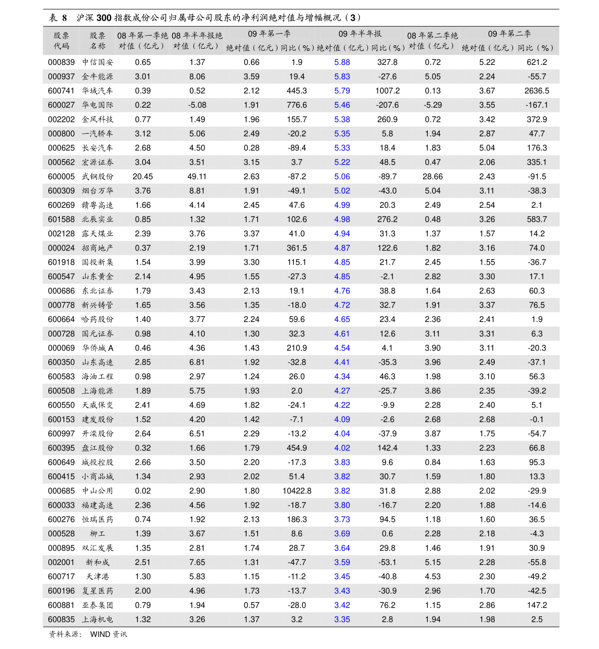 新澳内部资料精准一码波色表,经营战略解答落实_P款45.831