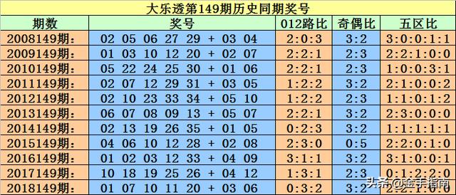 管家婆一票一码100正确,现行解答解释落实_GT31.788