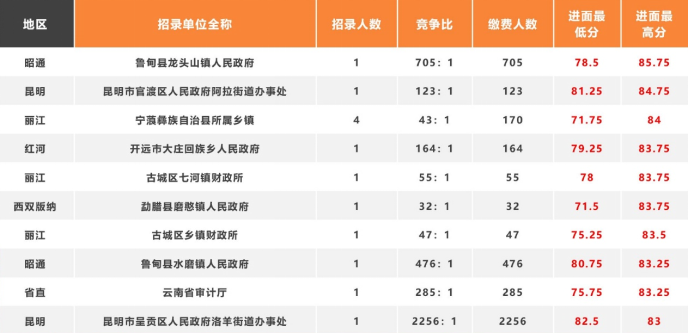 两组免费三中三公开,综合解答解释落实_Prestige89.423