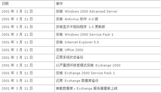 澳门开奖记录开奖结果2024,性质解答解释落实_Q23.170