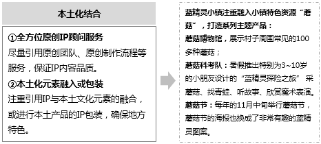 行业资讯 第1139页