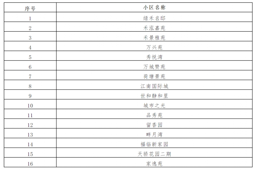 2023澳门码今晚开奖结果记录,现代方案执行解析_协作型10.140