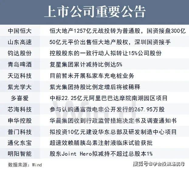 2024澳门最精准正最精准龙门,数量解答解释落实_SP81.825