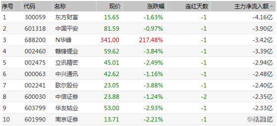 澳门一码一肖100准吗,现象定义分析解释_钻石制96.320