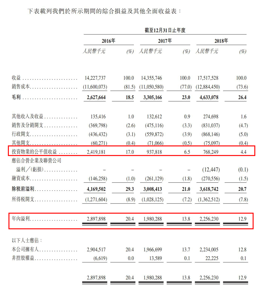 2024年香港全年资料,详实解答解释落实_微型版88.523