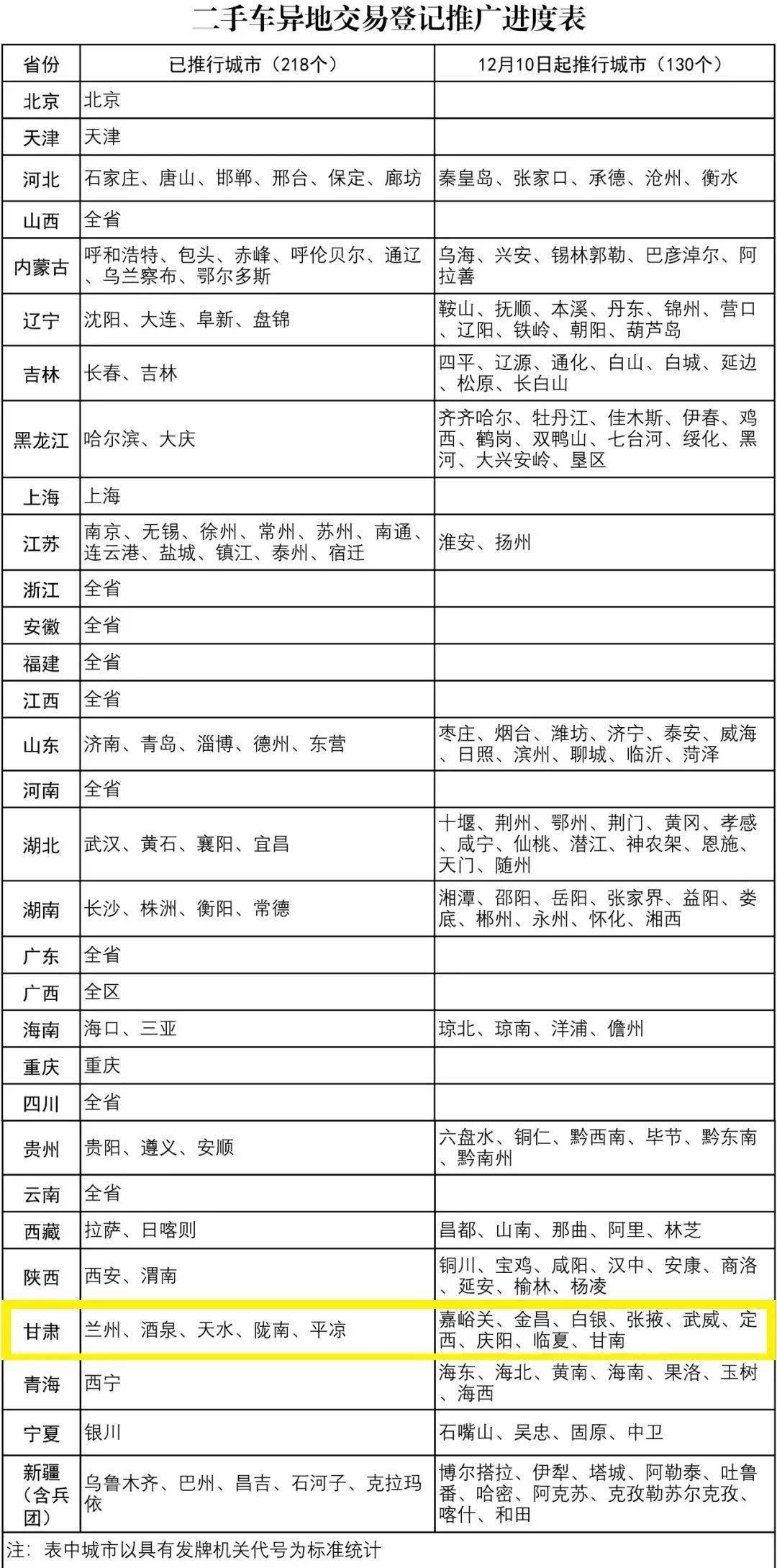 奥门2024年最新资料,牢靠解答解释落实_iShop43.427