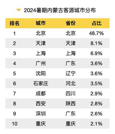 2024年新澳门开奖结果,全局解答解释落实_QHD94.977