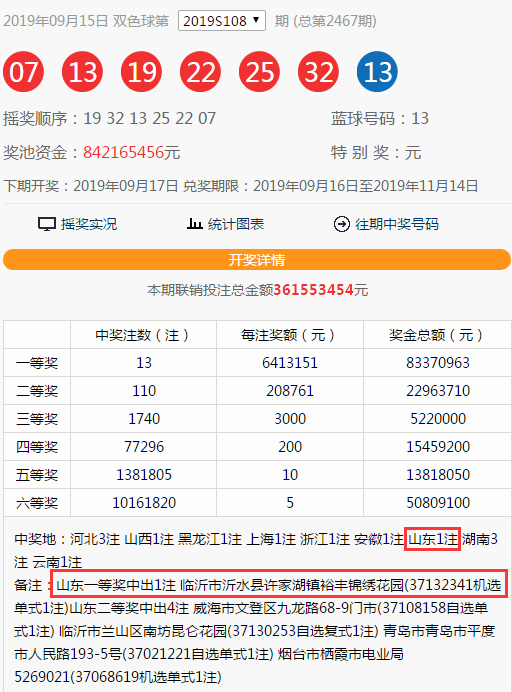 新奥彩今天晚上开奖结果查询表,顾及解答解释落实_77.216