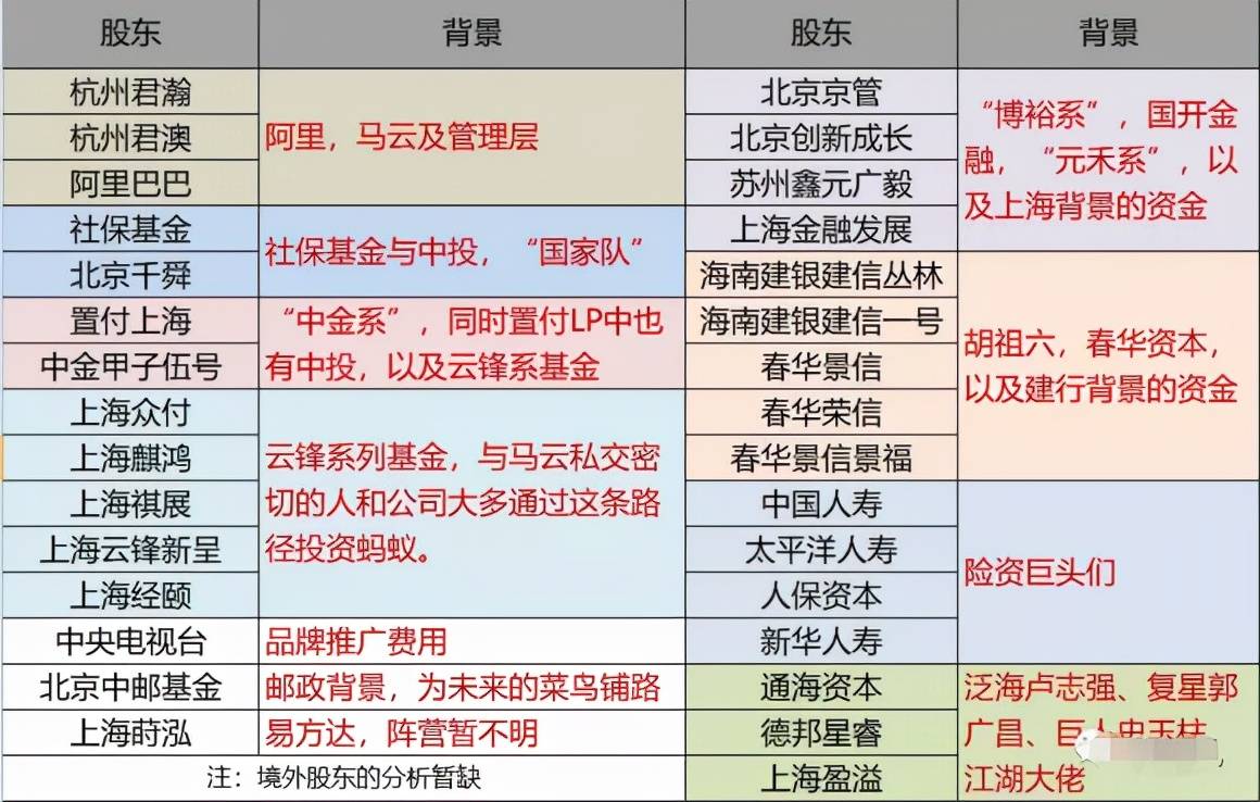 东成西就四码八肖资料,深入解答解释落实_4K90.574