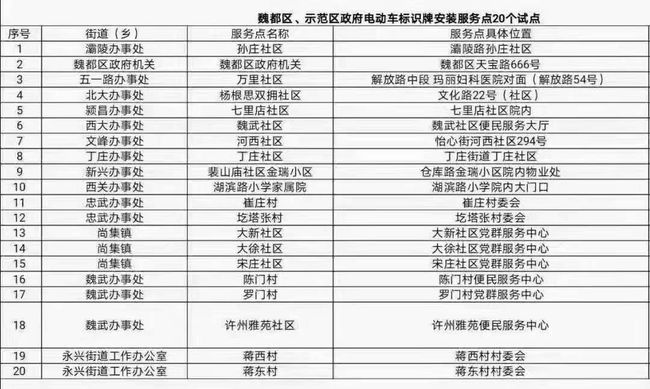 黄大仙三肖三码必中一期,闪电解答解释落实_薄荷版82.506