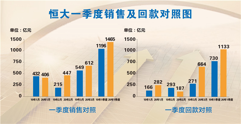 新澳门六开彩资料查询最新,预测解答解释落实_薄荷版97.693