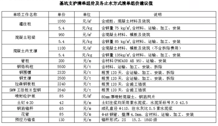 2024年新澳门王中王开奖结果,实效性解析解读策略_保护款43.012