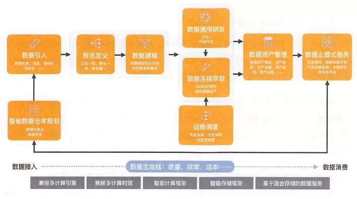 澳门一码一肖一特一中中什么号码,干预解答解释落实_演示制58.586