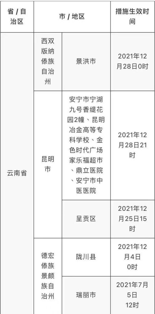 1114新澳资料免费大全,识别性的落实分析_7K63.111