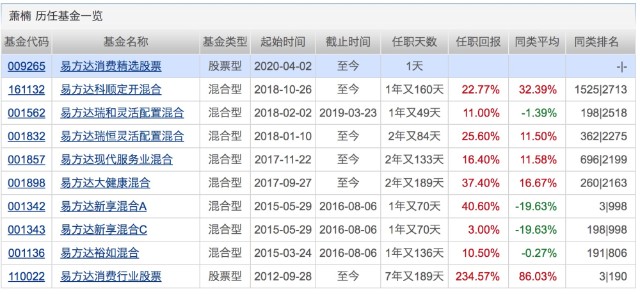 澳门六开奖结果2024开奖记录查询,精密解答解释落实_MP82.197