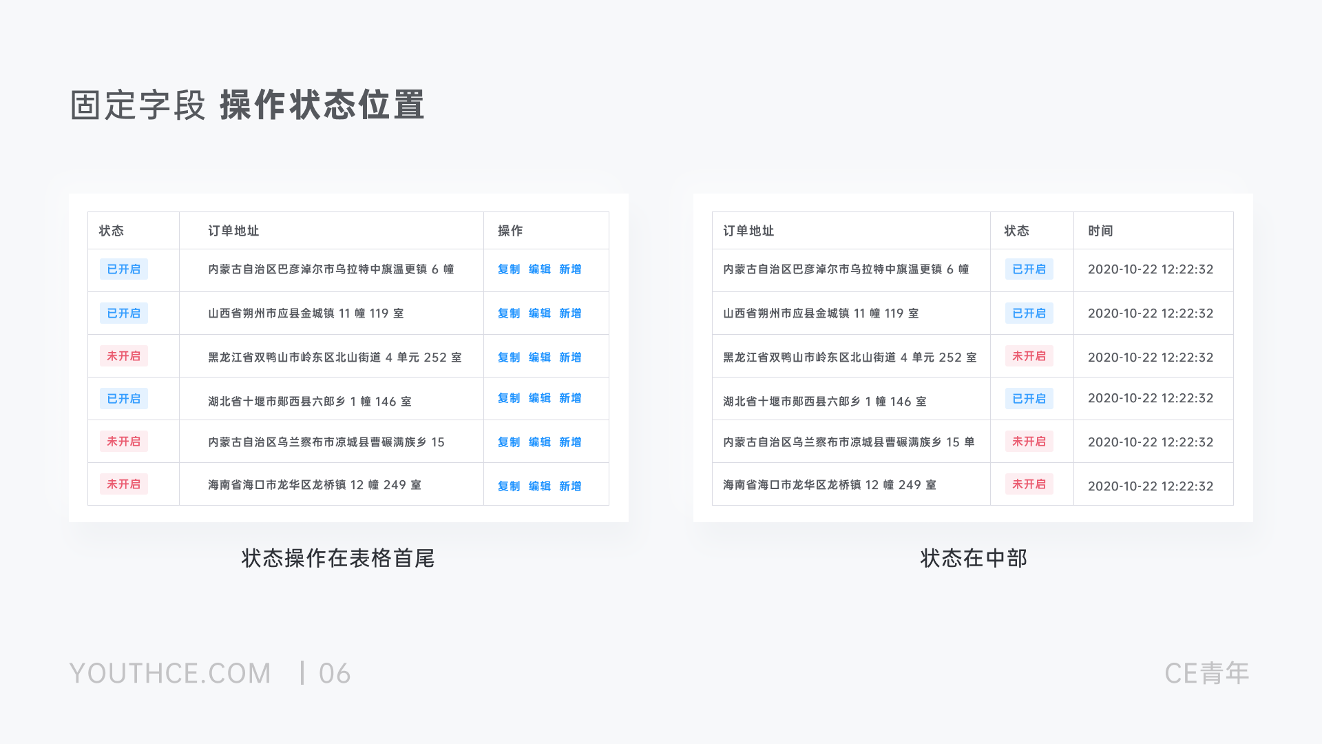 精准一码的投注技巧一码一肖100%精准,预测解答解释落实_苹果78.292