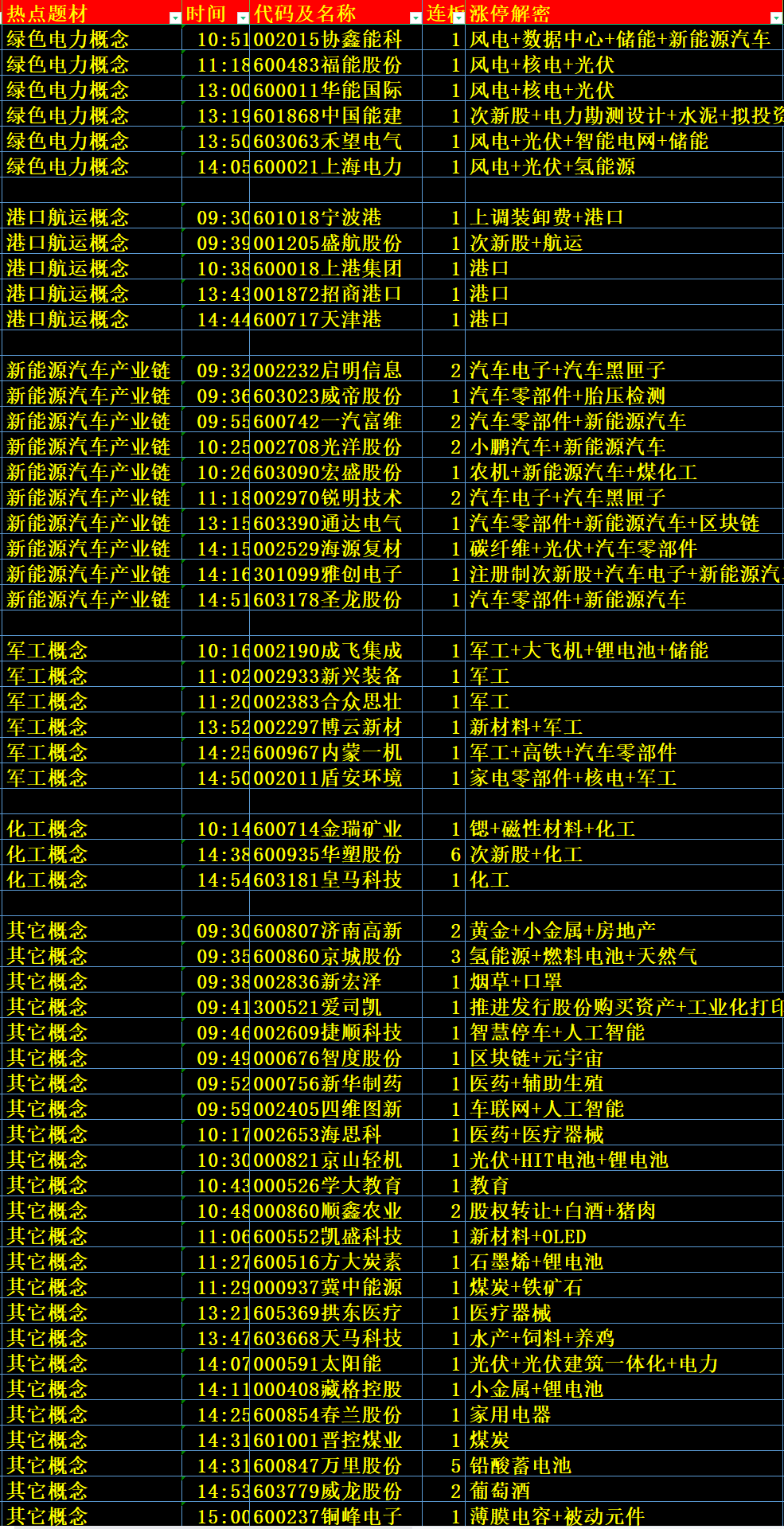 二四六天天彩9944CC66期,实地数据解释定义_官方制22.844