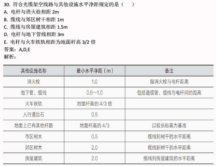 新奥全部开奖记录查询,评估解答解析落实_明星款1.905