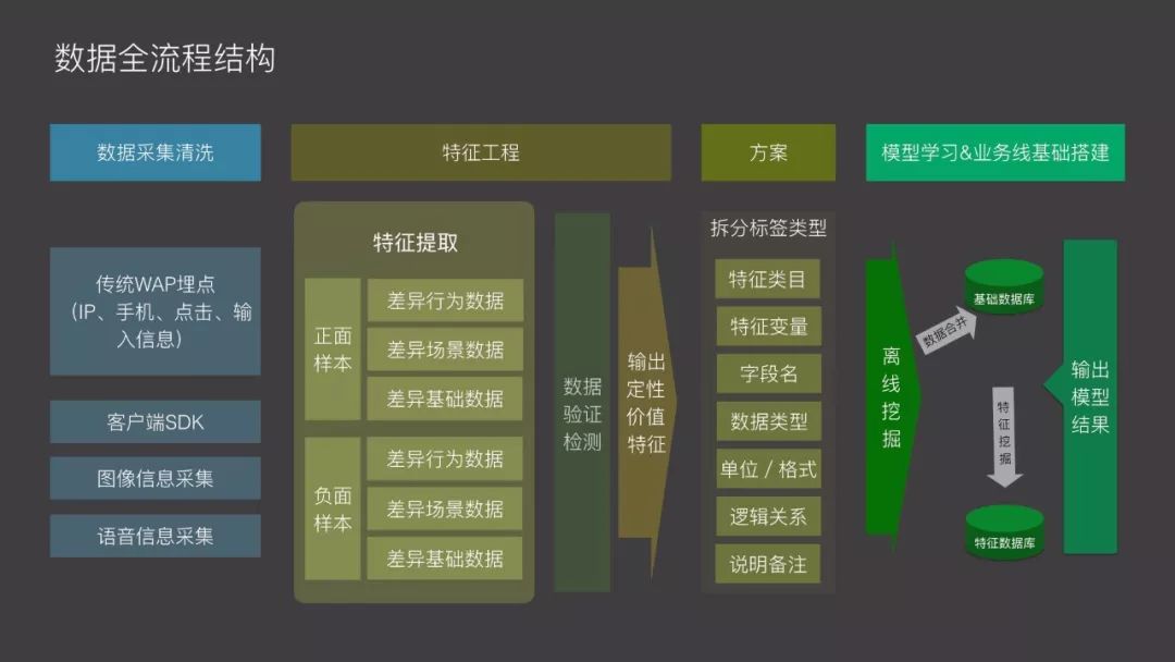 六盒宝典的应用场景,安全设计解析方案_精确版44.132