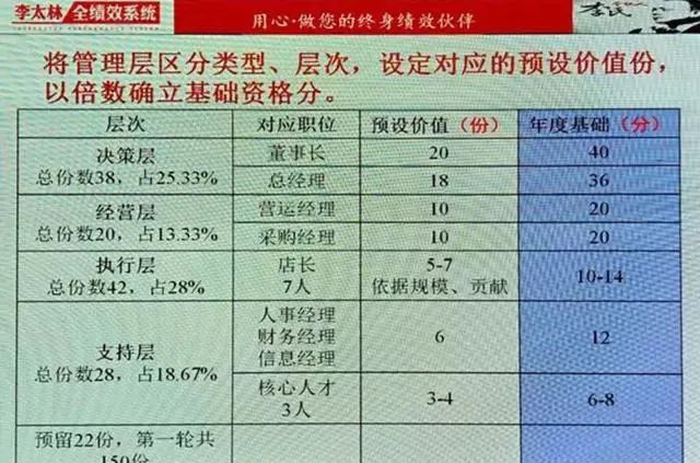 澳门一码中精准一码免费中特,专业解答解释落实_SP15.743