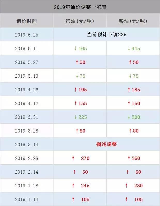 2024澳门六今晚开奖结果,最新趋势解答解释探讨_钻石品32.755